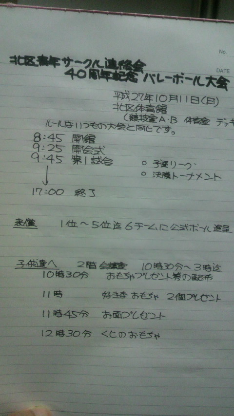 2015/10/11の組合せ