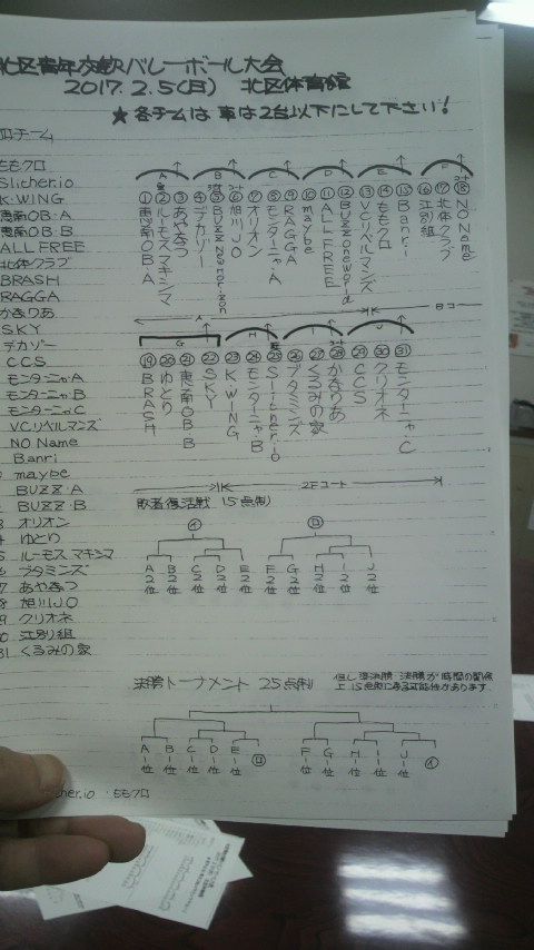 2017/02/05の組合せ