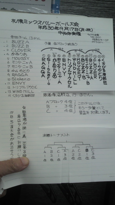 2018/09/17の組合せ