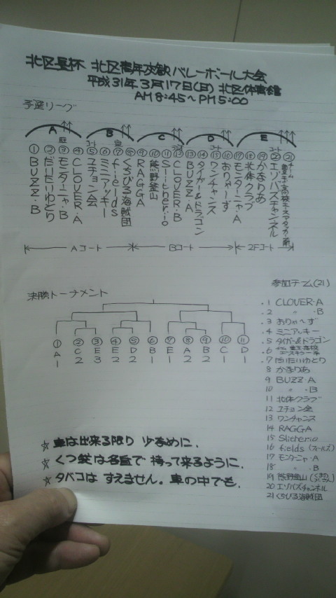 2019/3/17の組合せ