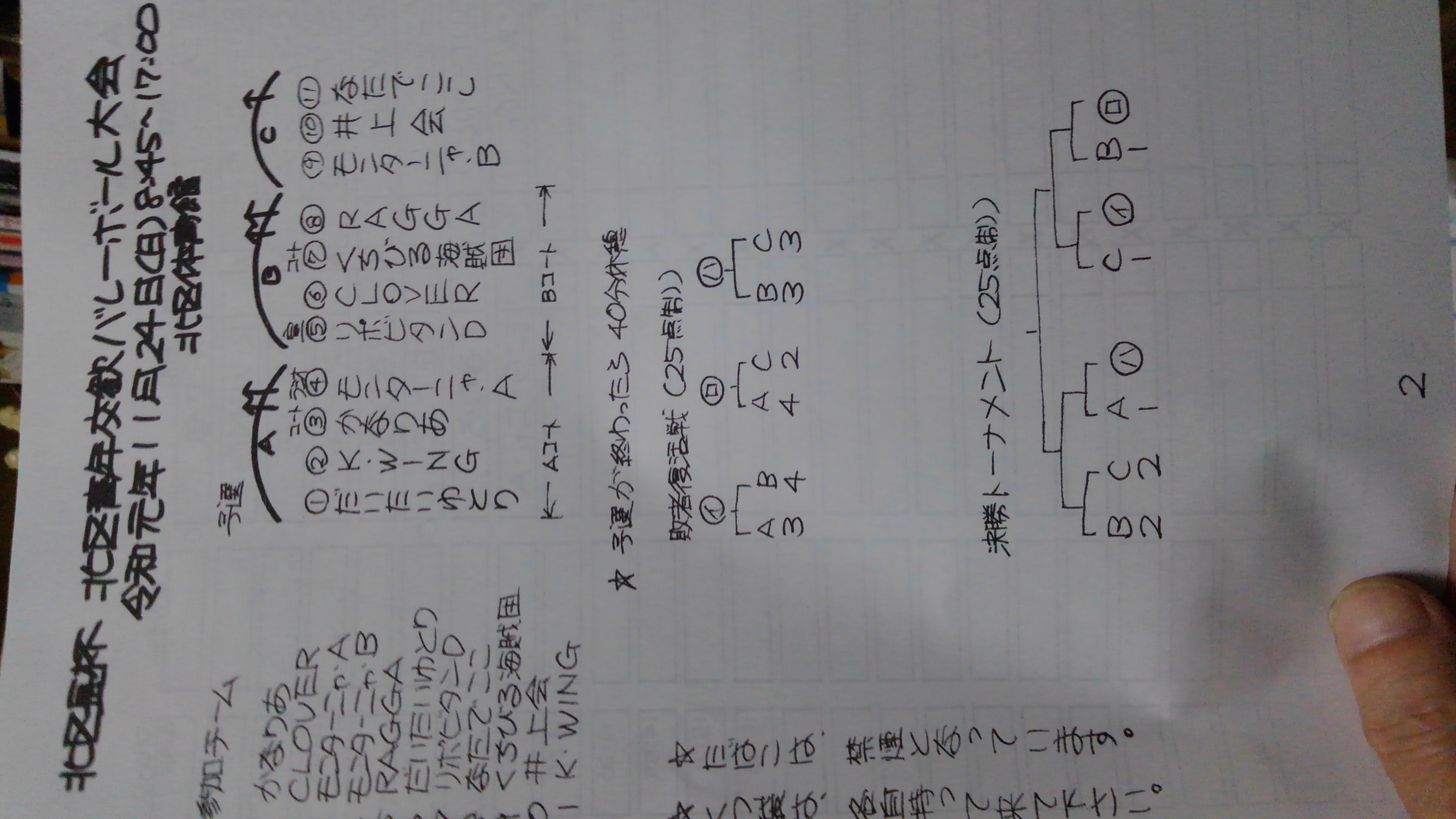 2019/11/24の組合せ
