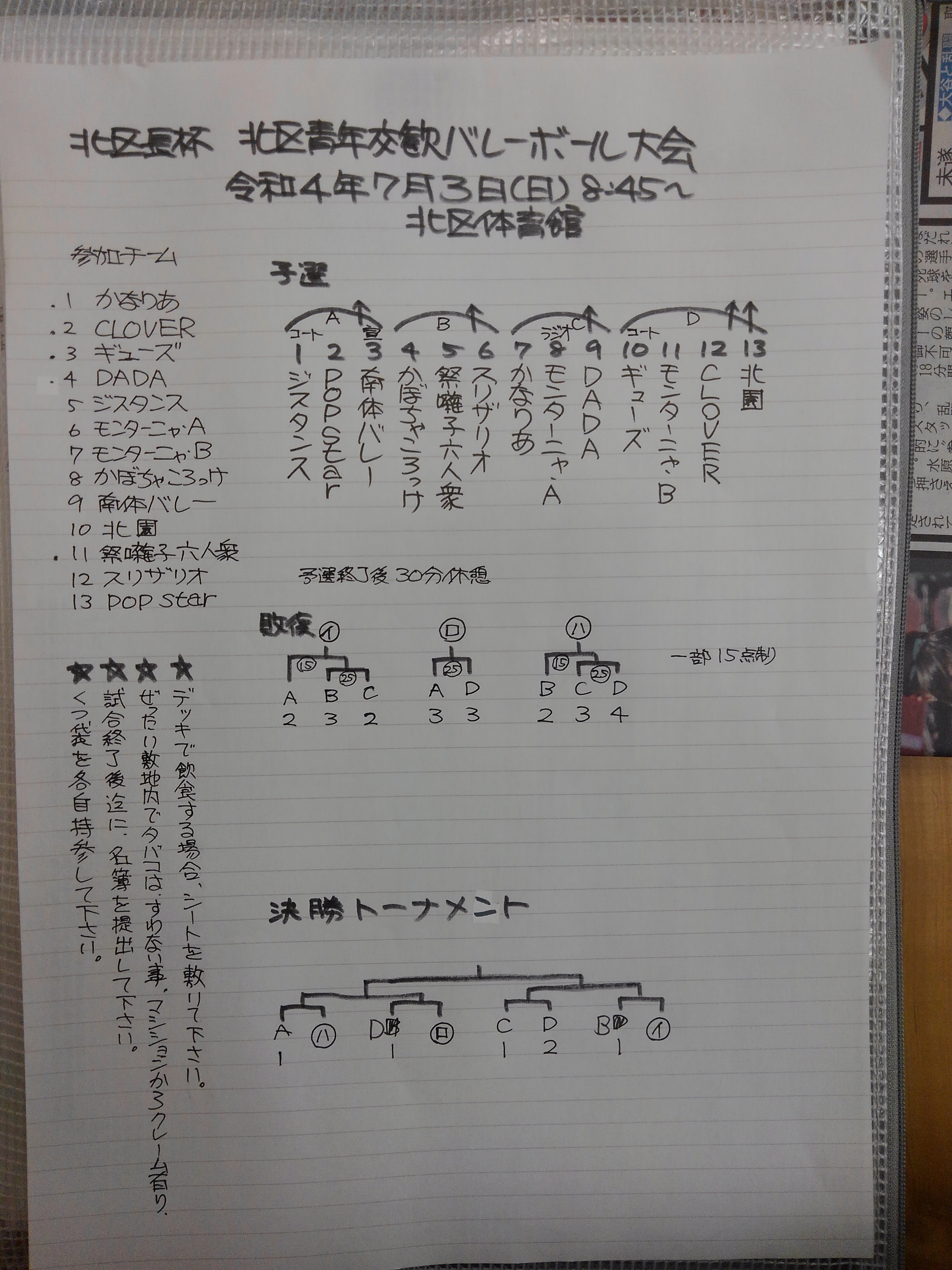 2022/7/3の組合せ