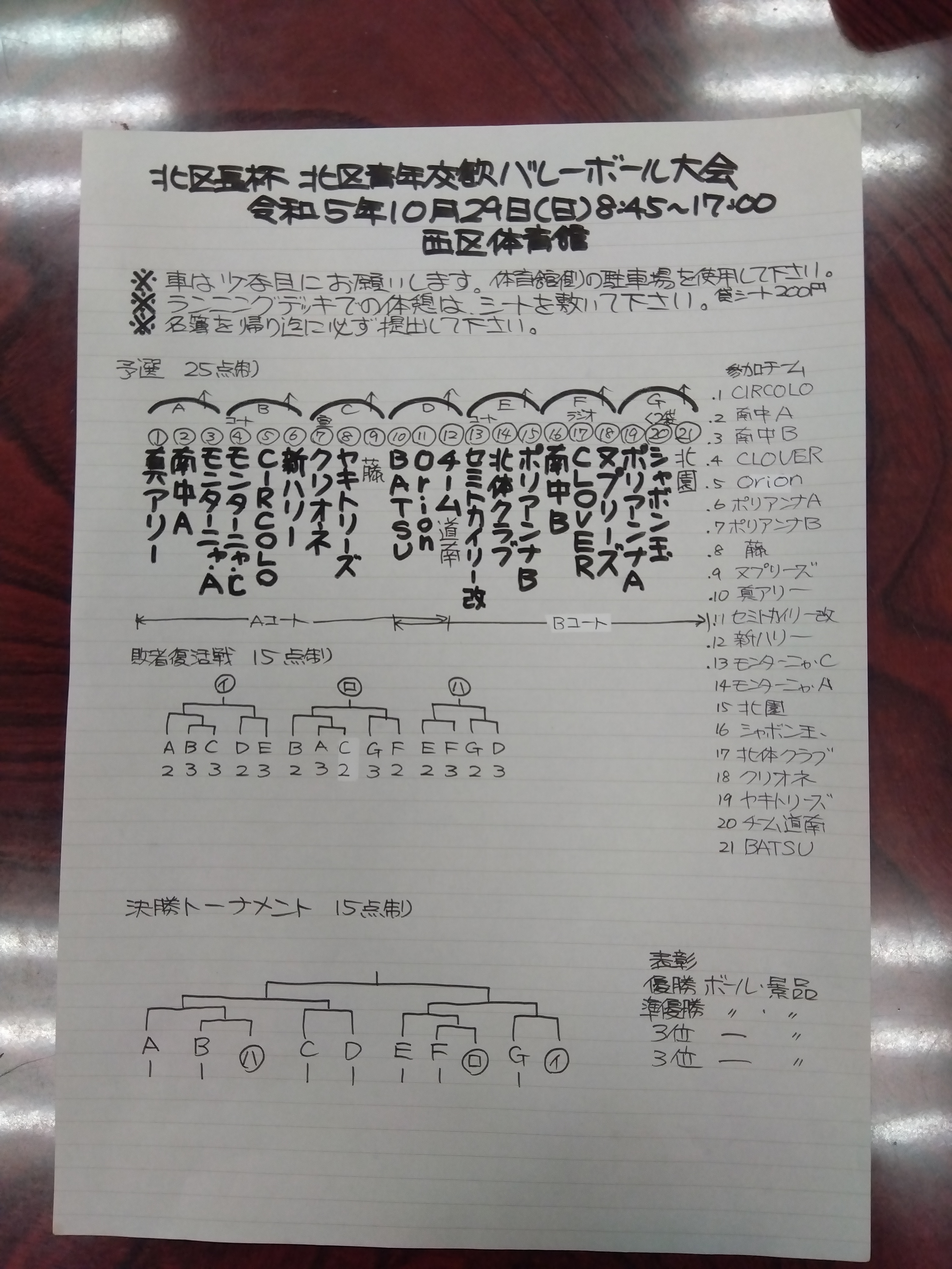 2023/10/29の組合せ