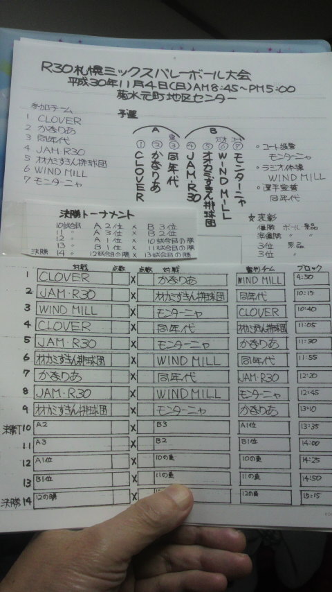 2018/11/04の組合せ