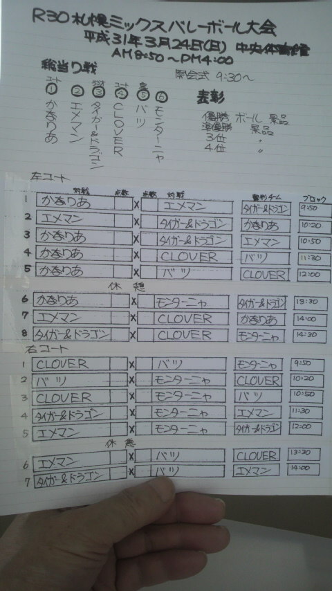 2019/03/24の組合せ