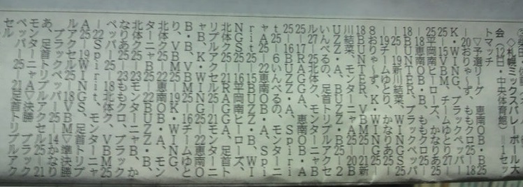 2017/03/12の結果